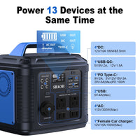 HKM-272211 300W Portable Power Station with 296Wh Lithium Battery - Ideal for Home and Outdoor Use