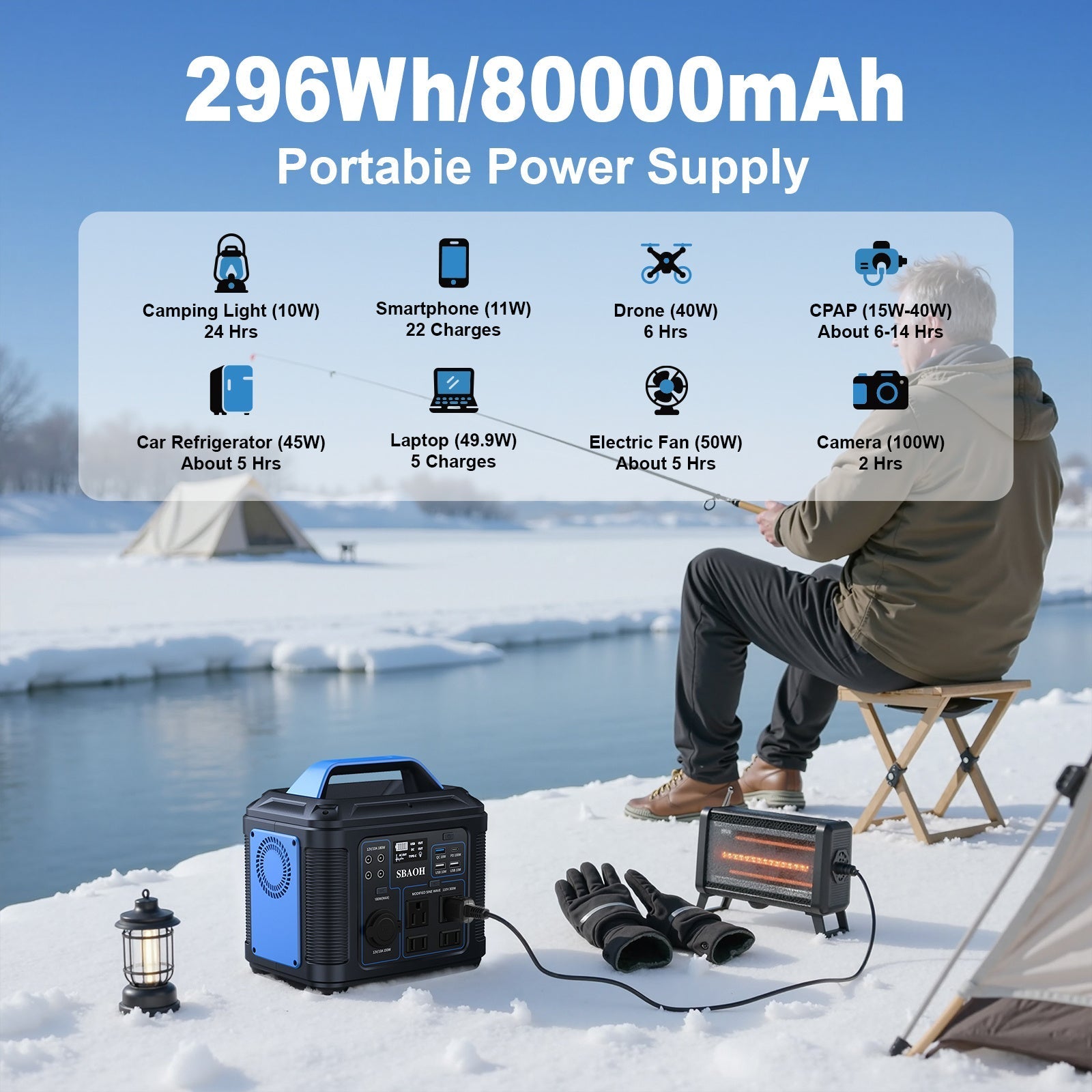 HKM-272211 300W Portable Power Station with 296Wh Lithium Battery - Ideal for Home and Outdoor Use