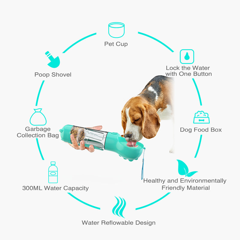 HKM-2726589 Portable 3-in-1 Dog Water Bottle with Food Container and Garbage Bag Storage