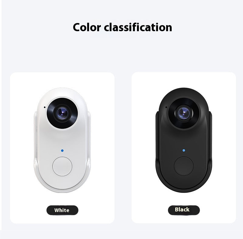 HKM-2729789 Mini HD Pet Thumb Camera with Magnetic Design, 1080P Video Recording, and Photo Capture
