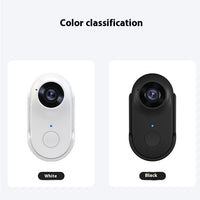 HKM-2729789 Mini HD Pet Thumb Camera with Magnetic Design, 1080P Video Recording, and Photo Capture
