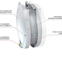 HKM-2787773 Intelligent Control Pet Door – Durable ABS Material, Available in White and Black