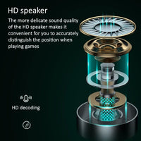 HKM-279059 Waterproof Wireless In-Ear Earphones with Hi-Fi Stereo Sound and Noise Isolation