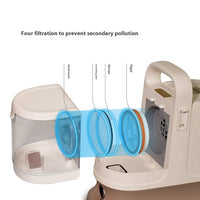 HKM-2797629 Multifunctional Electric Pet Hair Clipper and Vacuum Cleaner Set