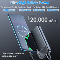 HKM-281747 Fast Charging Portable Power Bank 10000mAh/20000mAh/30000mAh with USB Cable for iOS 15/14/13 and More