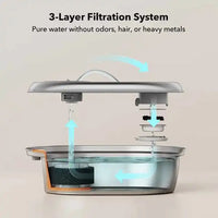 HKM-282963 Stainless Steel 2L Cat Water Fountain with Quiet Operation