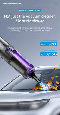 HKM-283091 High-Power Wireless Car Vacuum Cleaner with Digital Display and Tornado Cyclone Technology for Home and Automobile Use