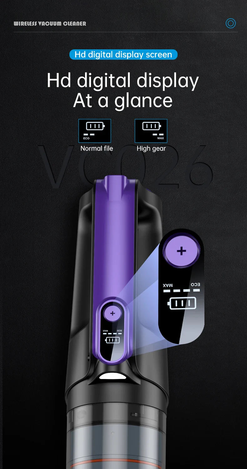 HKM-283091 High-Power Wireless Car Vacuum Cleaner with Digital Display and Tornado Cyclone Technology for Home and Automobile Use