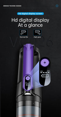 HKM-283091 High-Power Wireless Car Vacuum Cleaner with Digital Display and Tornado Cyclone Technology for Home and Automobile Use