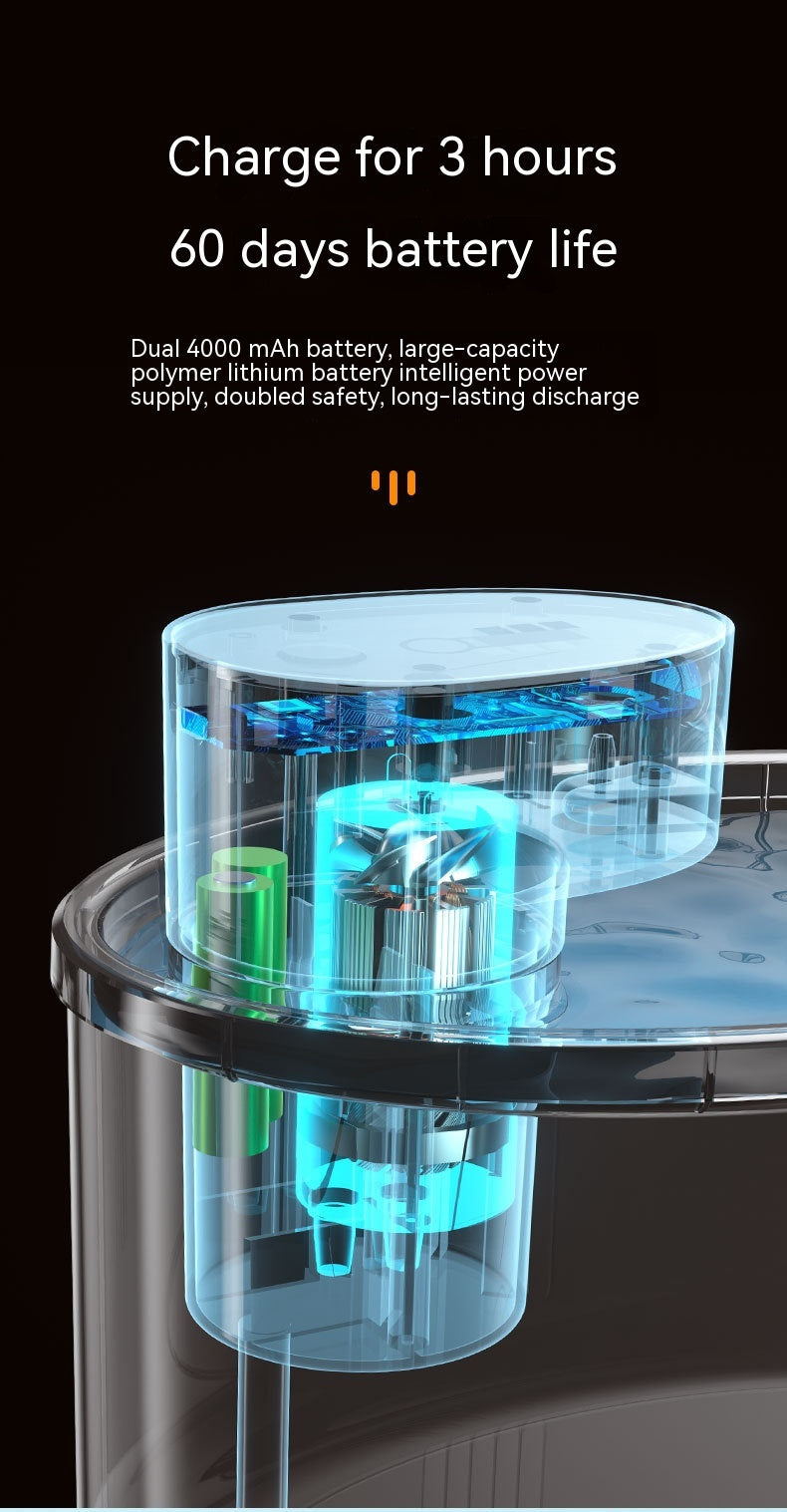 HKM-2834749 Wireless Smart Cat Water Dispenser with 4000mAh Lithium Battery and 2.5L Capacity