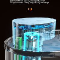 HKM-2834749 Wireless Smart Cat Water Dispenser with 4000mAh Lithium Battery and 2.5L Capacity