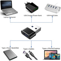 HKM-284563 Mini USB Cable Adapter - Universal Connector for Phones and Accessories - Compact Design