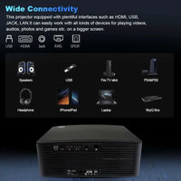 HKM-286163 1080P 3D Home Cinema Projector with Auto Focus, Auto Keystone, and Wi-Fi Connectivity