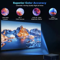HKM-286163 1080P 3D Home Cinema Projector with Auto Focus, Auto Keystone, and Wi-Fi Connectivity
