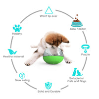 HKM-2873277 Slow Food Bowl for Pets - Plastic Slow Feeder, 19x19x14cm
