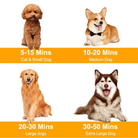 HKM-288211 Professional Eco-Friendly Pet Hair Grooming Vacuum for Dogs and Cats - Low Noise, High Wind Performance