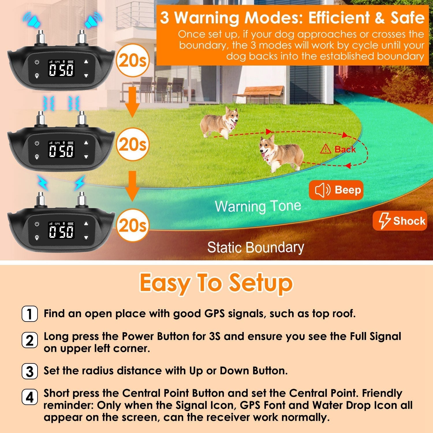 HKM-2884285 Wireless GPS Dog Fence Tracker with 2887FT Range, Waterproof Collar for Small to Large Dogs