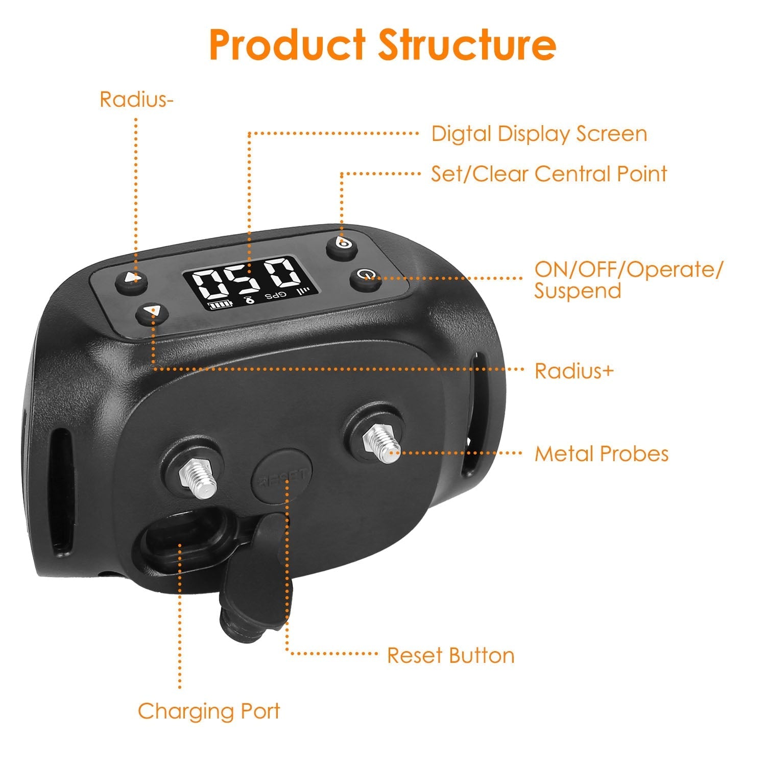 HKM-2884285 Wireless GPS Dog Fence Tracker with 2887FT Range, Waterproof Collar for Small to Large Dogs
