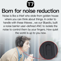 HKM-289299 T7 Bluetooth Headset - Stereo Sound, Multi-Point Connection, Voice Control, 10m Range