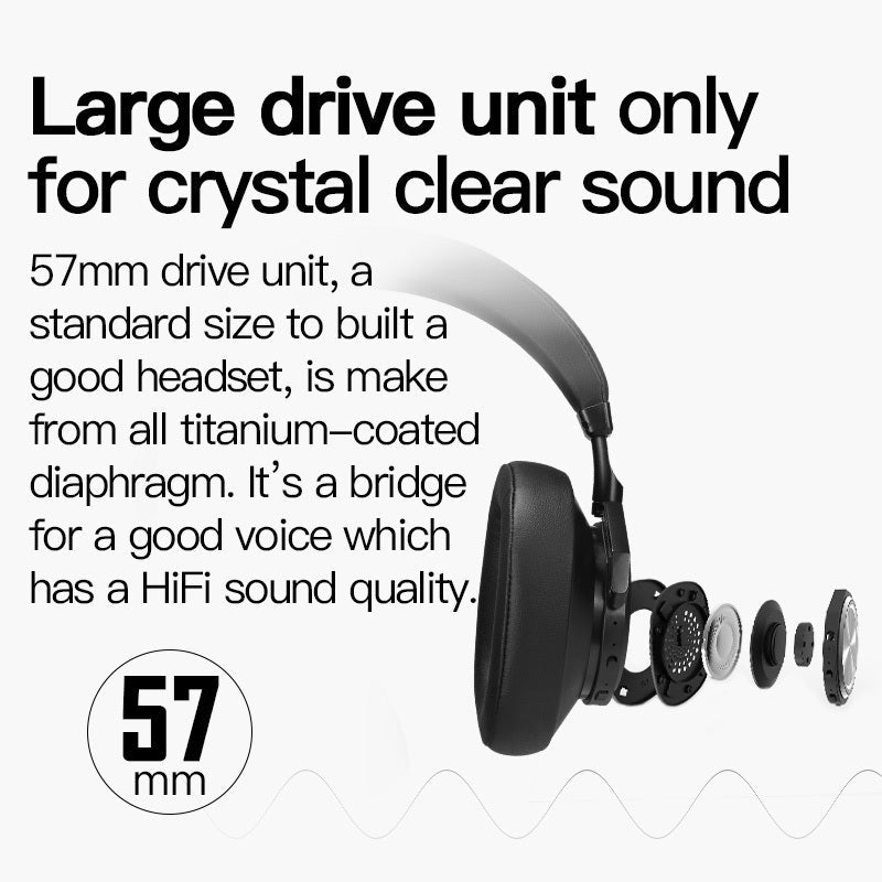 HKM-289299 T7 Bluetooth Headset - Stereo Sound, Multi-Point Connection, Voice Control, 10m Range