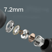HKM-292883 True Wireless Bluetooth Headset for Sports - IPX4 Waterproof, In-Ear Stereo Earbuds with 10m Range