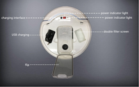 HKM-293075 Smart Home Vacuum Cleaner with Intelligent Sweeping Technology