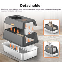 HKM-2936509 Large Anti-Odor Fully Enclosed Stainless Steel Litter Box in Light Gray, Dark Gray, and Black