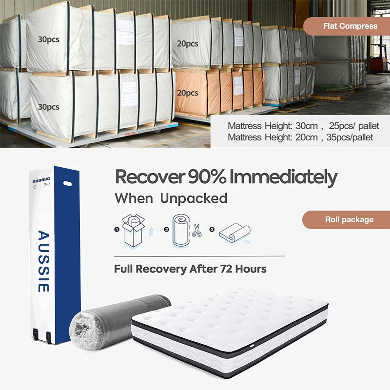 HKM-294419 Waterproof Gel Memory Foam Mattress Protector - King, Queen, Twin, Double Sizes