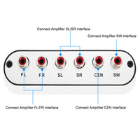 HKM-294547 5.1 Channel Dolby AC-3 Digital to Analog Audio Decoder with Optical and Coaxial Inputs