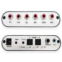 HKM-294547 5.1 Channel Dolby AC-3 Digital to Analog Audio Decoder with Optical and Coaxial Inputs