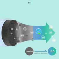 HKM-2950205 Pet Water Bottle Filter with Replaceable Activated Carbon Element ¨C Set of 1 or 3
