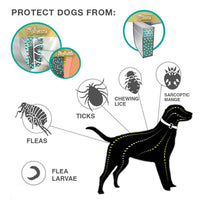 HKM-2979133 Waterproof Adjustable Insect Repellent Collar for Flea and Tick Protection - 70cm Gray Plastic