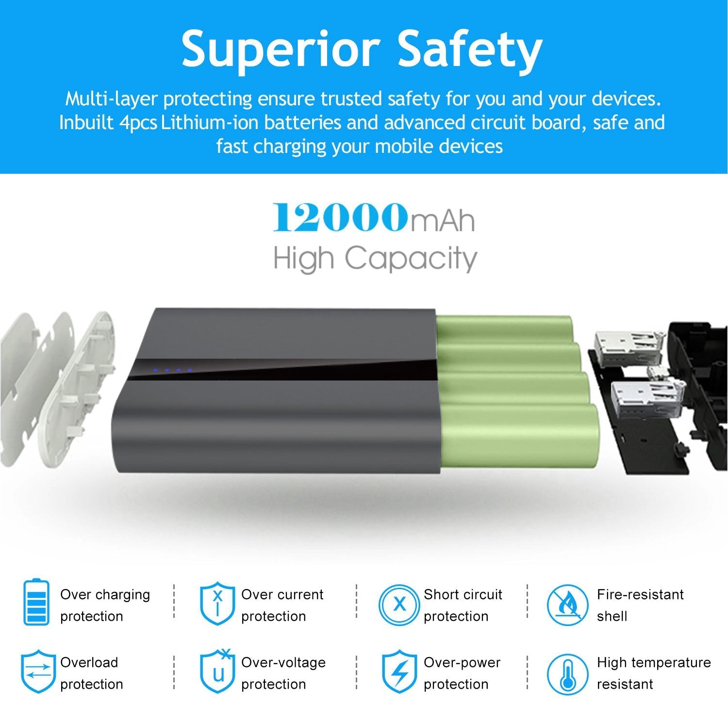 HKM-298707 12000mAh Portable Power Bank with Dual USB Output, Fast Charging, Compact Design, Built-in Flashlight
