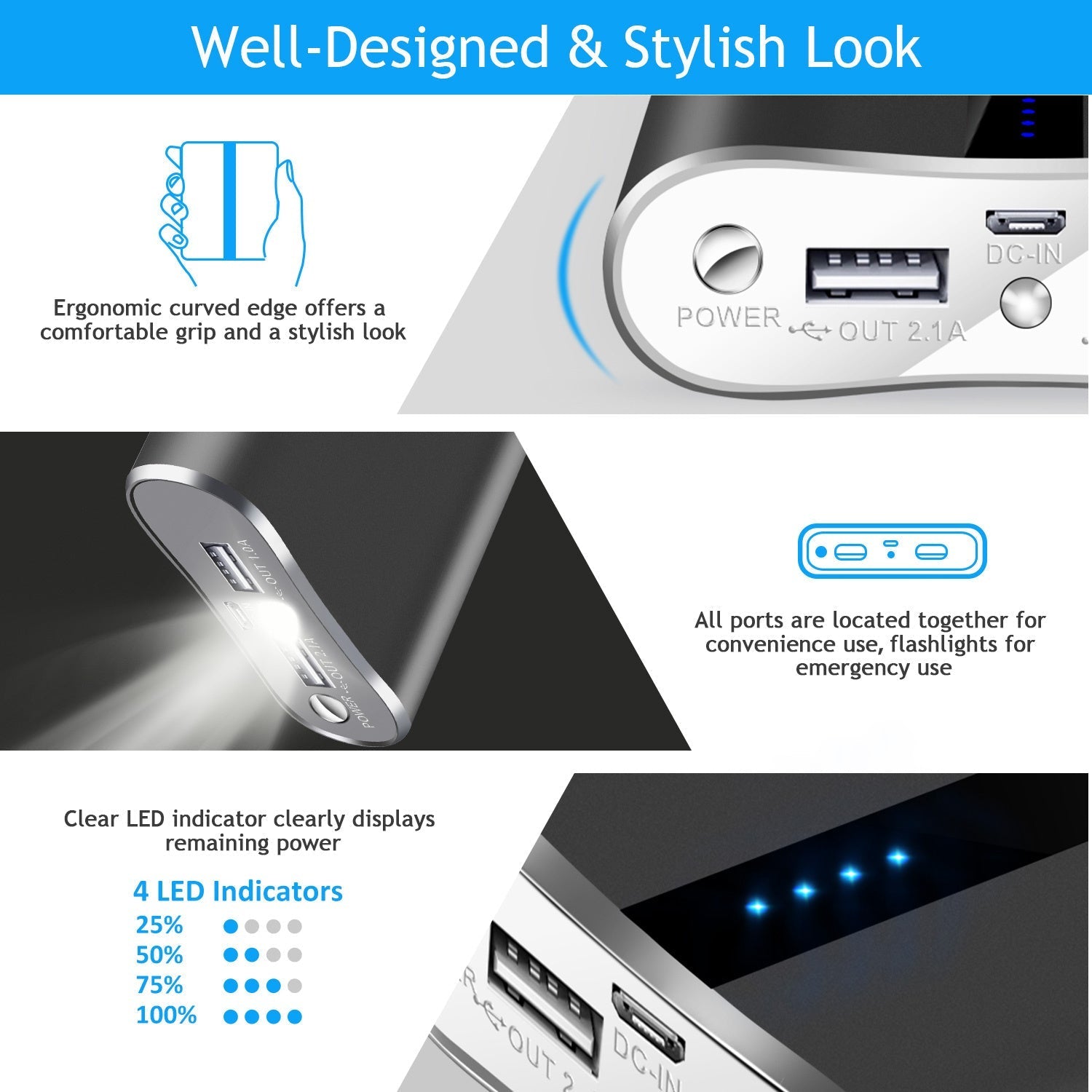 HKM-298707 12000mAh Portable Power Bank with Dual USB Output, Fast Charging, Compact Design, Built-in Flashlight