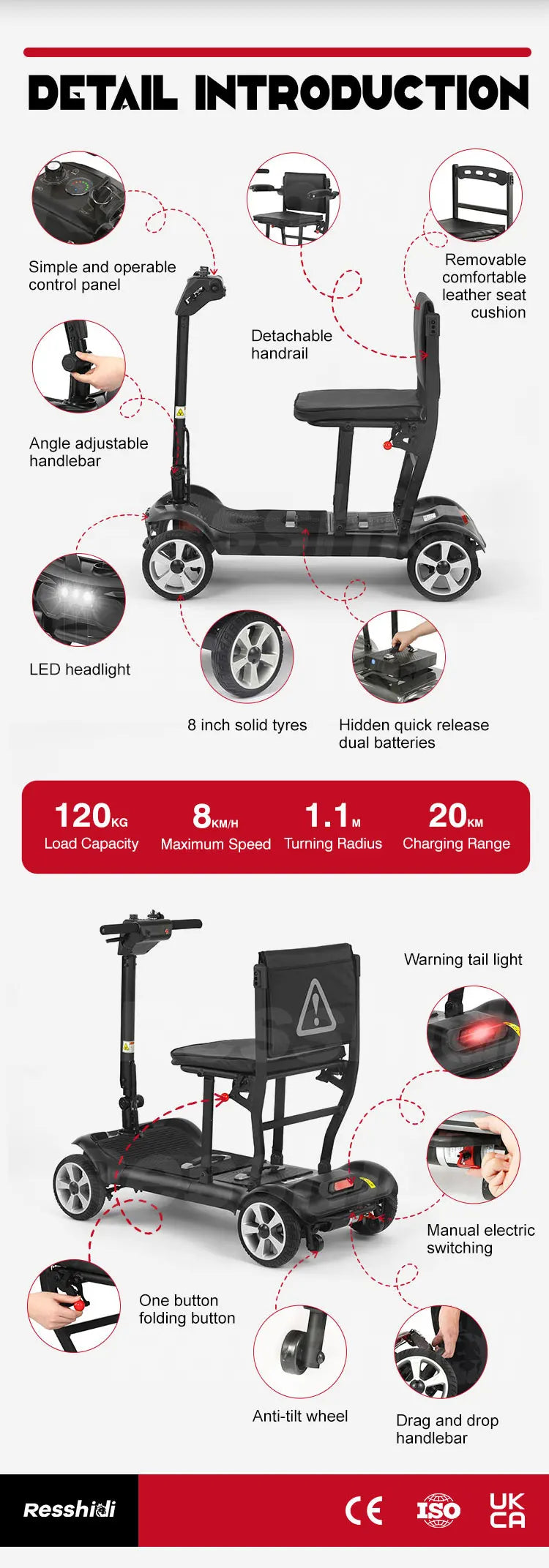 HKM-300179 Ultra Light Foldable 4-Wheel Electric Mobility Scooter with 11-Inch Wheels, 120kg Load Capacity, 20KM Range, 8KM/H Speed