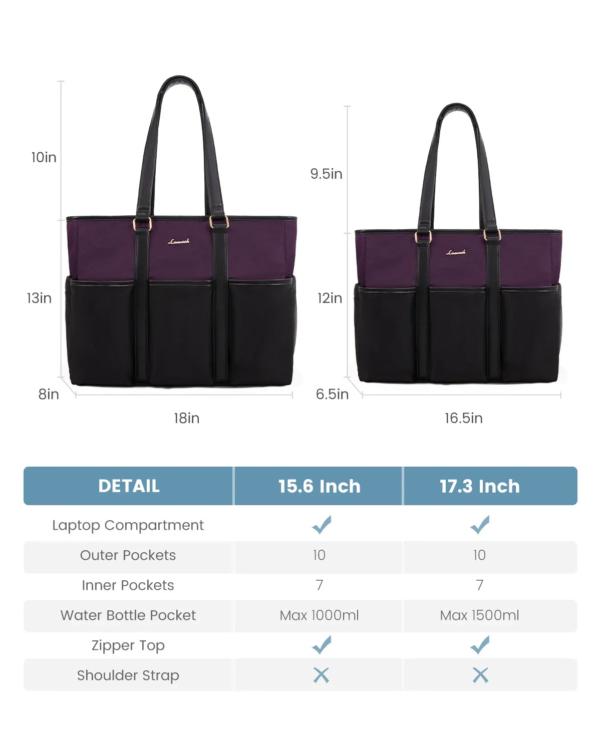 HKM-301011 Professional Multi-Pocket Laptop Tote Bag for Daily Use and Diaper Essentials