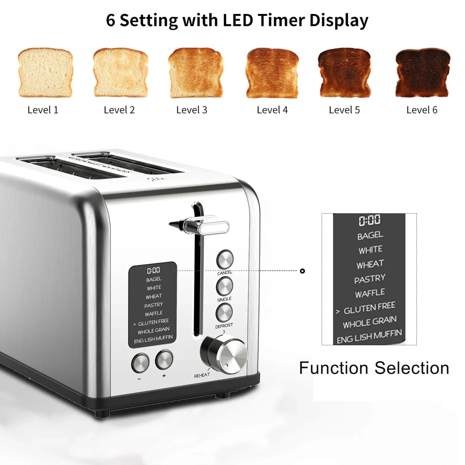 HKM-305811 Smart Digital 2-Slice Electric Toaster with LED Display and Multiple Functions