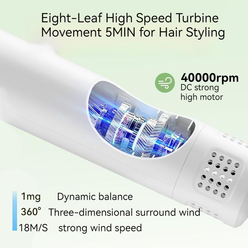 HKM-3092541 Smart Pet Hair Dryer with Comb Attachment for Dogs and Cats - Silent, Safe Grooming Tool