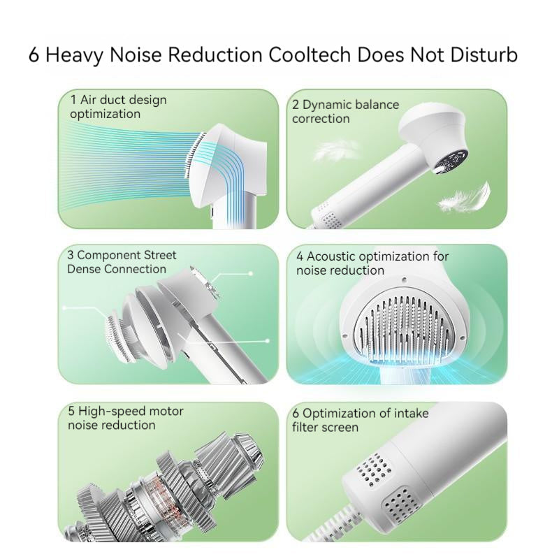 HKM-3092541 Smart Pet Hair Dryer with Comb Attachment for Dogs and Cats - Silent, Safe Grooming Tool