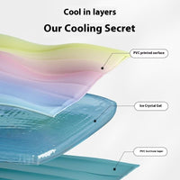 HKM-3098557 Cooling Pet Mat for Dogs - Summer Ice Pad in Various Fun Designs and Sizes
