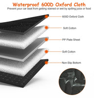 HKM-3101501 Dog Car Back Seat Cover with Zipper Mesh Window, Waterproof 600D Oxford Cloth, Anti-Slip Seat Protector with Storage Bags for Cars, SUVs, and Trucks