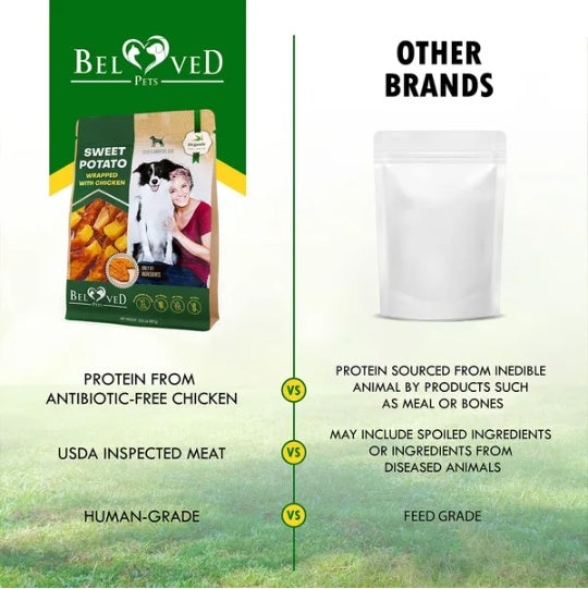 HKM-3108285 Sweet Potato & Chicken Dog Chew Treats - Grain-Free, Organic, Dried Snacks for Small & Large Dogs