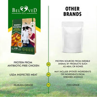 HKM-3108285 Sweet Potato & Chicken Dog Chew Treats - Grain-Free, Organic, Dried Snacks for Small & Large Dogs