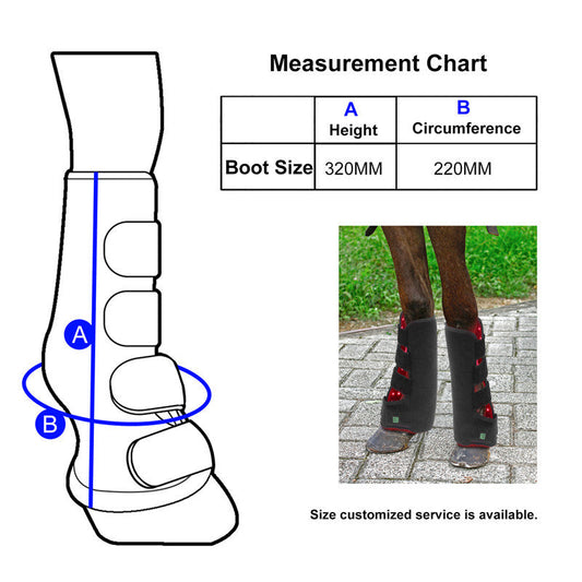HKM-3115581 Red Light Infrared Phototherapy Device for Horse Leg Recovery and Wound Healing