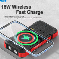 HKM-314323 Outdoor Waterproof Solar Power Bank 20000mAh with Fast Charging Portable Charger for Mobile Devices