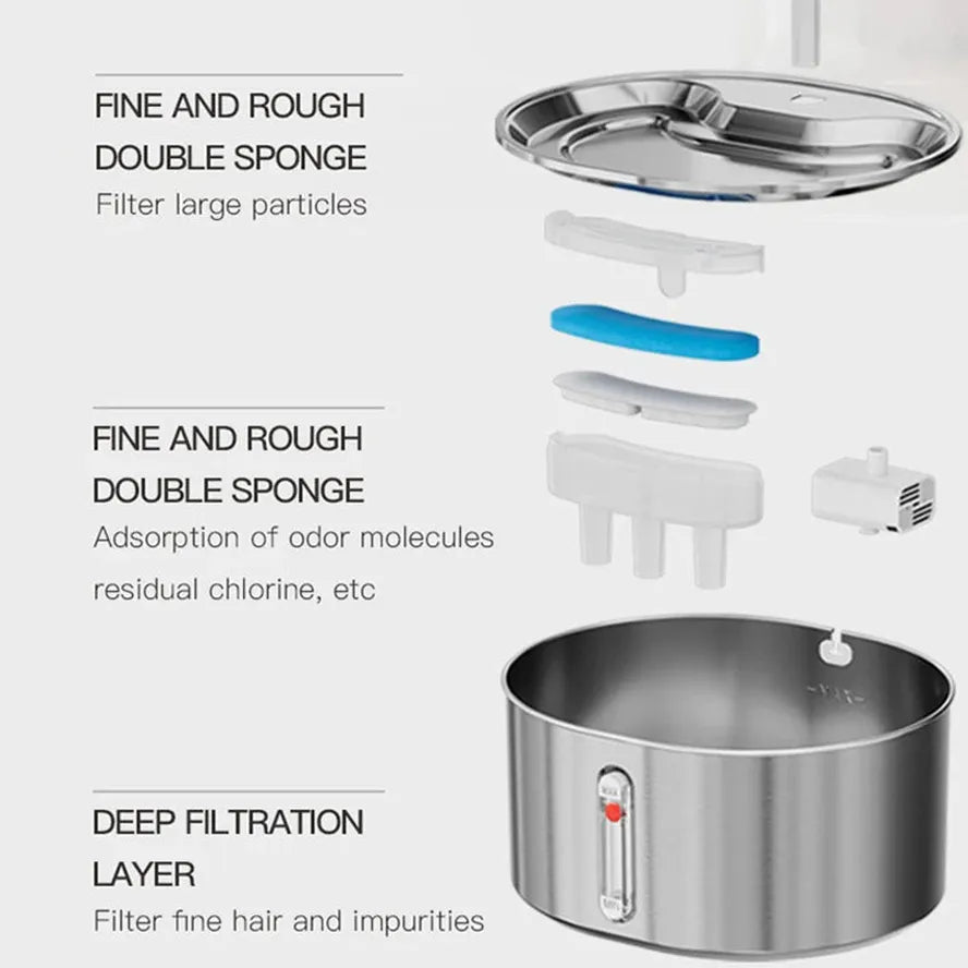 HKM-315731 Stainless Steel 3.2L Pet Water Fountain with Ultra-Quiet Pump and Replacement Filters