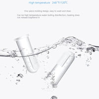 HKM-3165501 Soft Silicone Finger Toothbrush for Pets - Easy Dental Care for Dogs and Cats