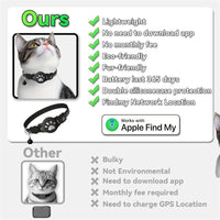 HKM-3187261 Reflective Cartoon Footprints Pet Cat Locator Collar - Durable Nylon for All Seasons
