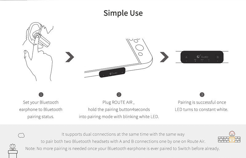 HKM-318739 Gulikit NS07 Wireless Bluetooth Receiver for Nintendo Switch, Switch Lite, PS4, and PC