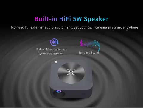 HKM-318931 1080P FHD LCD Projector with 400 ANSI Lumens and Android 12.0 for Home Theatre and Education